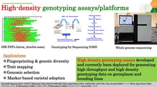 Research Program Genetic Gains (RPGG) Review Meeting 2021: Groundnut genomic tools and integration in breeding By Manish K. Pandey