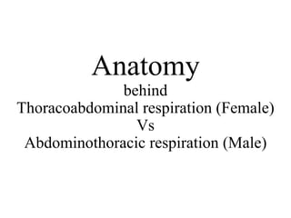 Anatomy
behind
Thoracoabdominal respiration (Female)
Vs
Abdominothoracic respiration (Male)
 