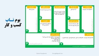 Fateme Pourghasem ftm.pgh@gmail.com
‫بوم‬
‫نـاب‬
‫کار‬ ‫و‬ ‫کسب‬
 