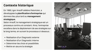 Contexte historique
Réalisation d'un Diagnostic externe
Réalisation d'un Diagnostic interne
Déterminer les choix et possibilités
Mettre en œuvre la stratégie
En 1960, Igor Ansoff célèbre théoricien, a
développée la planification d'entreprise qui
donnera lieu plus tard au management
stratégique.
Selon Ansoff, le management stratégique est un
processus continu et constant. Ainsi, l'entreprise
excellera dans le déploiement de ses stratégies sur
le long terme, en suivant le processus ci-dessous :
 