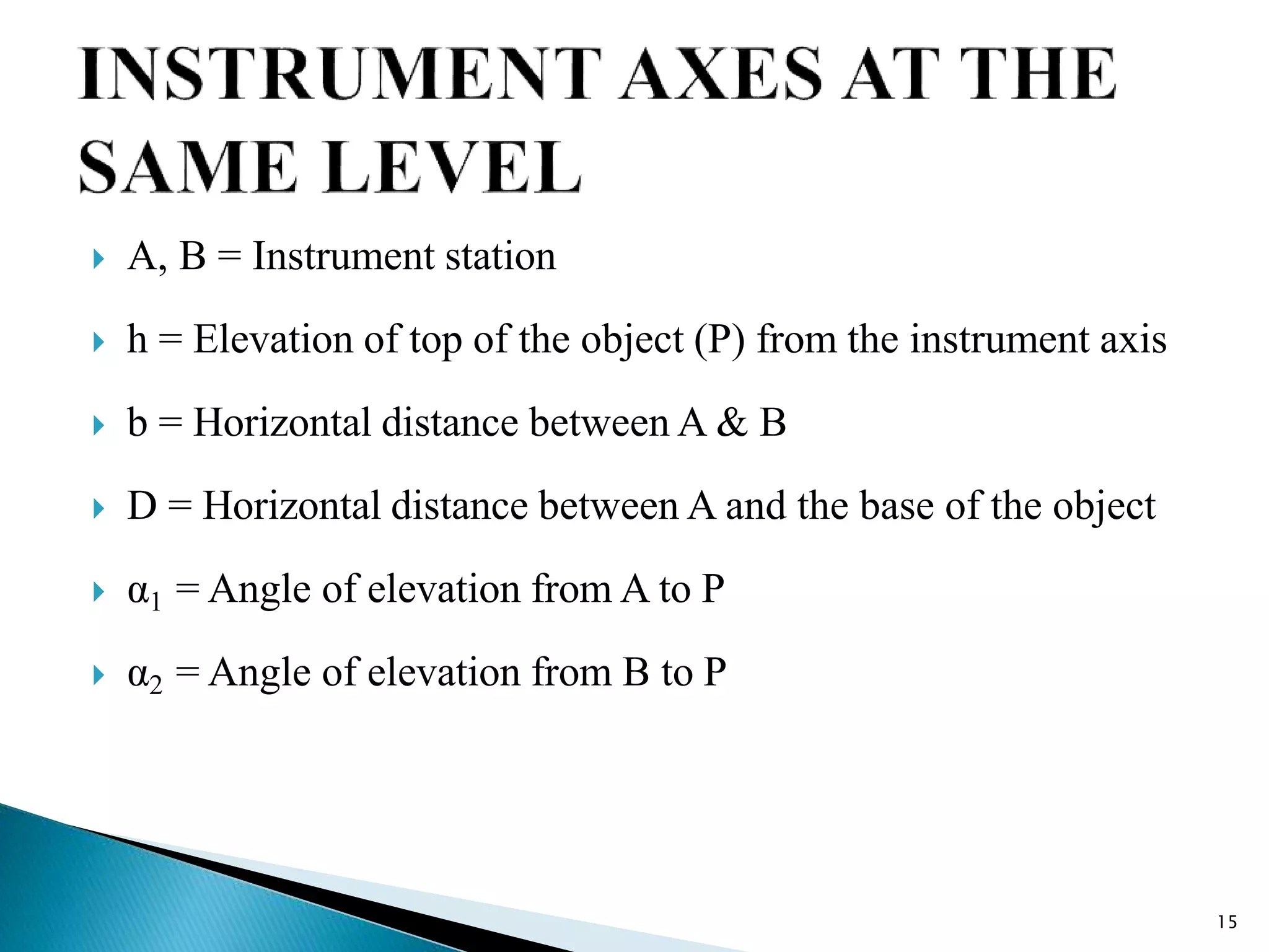  A, B = Instrument station
 h = Elevation of top of the object (P) from the instrument axis
 b = Horizontal distance between A & B
 D = Horizontal distance between A and the base of the object
 α1 = Angle of elevation from A to P
 α2 = Angle of elevation from B to P
15
 