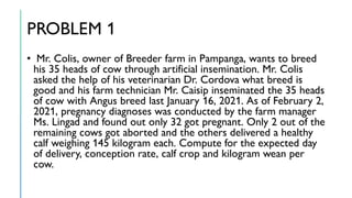 PROBLEM 1
• Mr. Colis, owner of Breeder farm in Pampanga, wants to breed
his 35 heads of cow through artificial insemination. Mr. Colis
asked the help of his veterinarian Dr. Cordova what breed is
good and his farm technician Mr. Caisip inseminated the 35 heads
of cow with Angus breed last January 16, 2021. As of February 2,
2021, pregnancy diagnoses was conducted by the farm manager
Ms. Lingad and found out only 32 got pregnant. Only 2 out of the
remaining cows got aborted and the others delivered a healthy
calf weighing 145 kilogram each. Compute for the expected day
of delivery, conception rate, calf crop and kilogram wean per
cow.
 