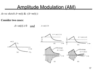 Amplitude modulation, Generation of AM signals | PDF