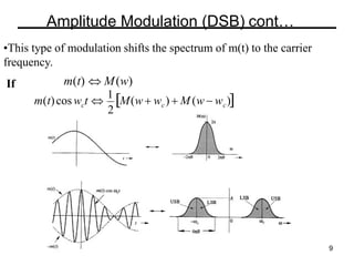 Amplitude modulation, Generation of AM signals | PDF