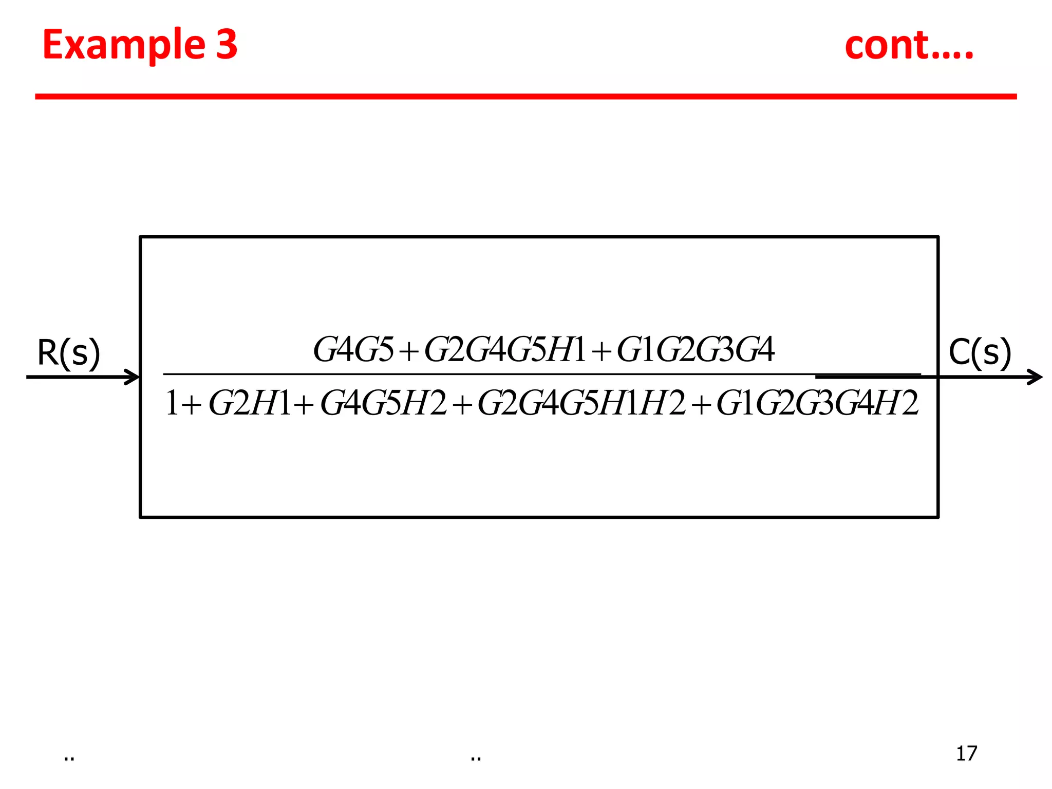 R(s) C(s)
G4G5G2G4G5H1G1G2G3G4
1G2H1G4G5H2G2G4G5H1H2G1G2G3G4H2
Example 3 cont….
.. .. 17
 