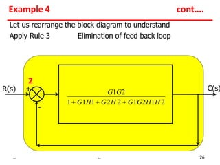 C(s)
-
2
R(s) +
Let us rearrange the block diagram to understand
Apply Rule 3 Elimination of feed back loop
G1G2
1 G1H1 G2H 2  G1G2H1H 2
Example 4 cont….
.. .. 26
 