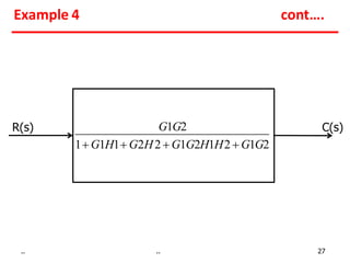 R(s) C(s)
G1G2
1G1H1 G2H2 G1G2H1H2 G1G2
Example 4 cont….
.. .. 27
 