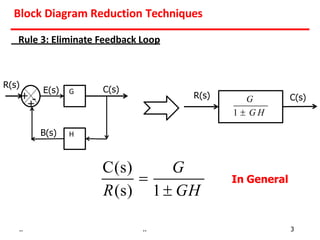 block diagram reduction with examples | PPTX