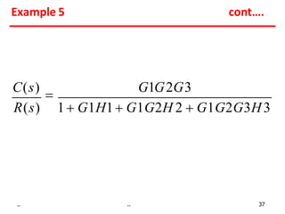 C(s)

G1G2G3
R(s) 1 G1H1 G1G2H 2  G1G2G3H3
Example 5 cont….
.. .. 37
 