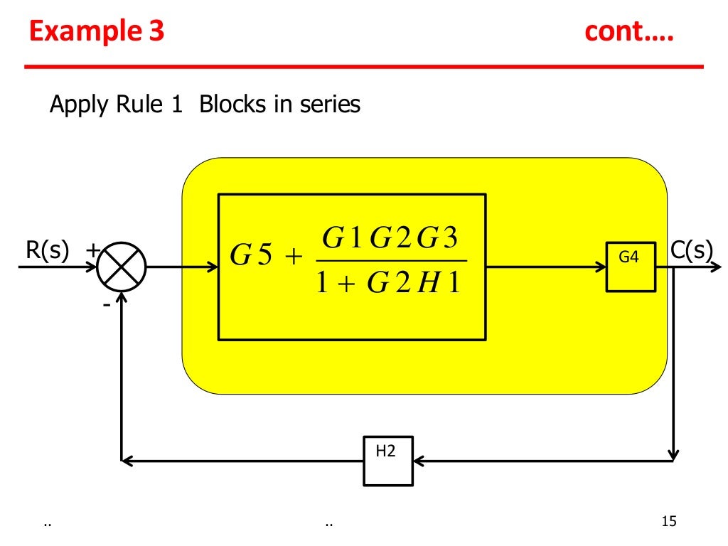 block diagram reduction with examples