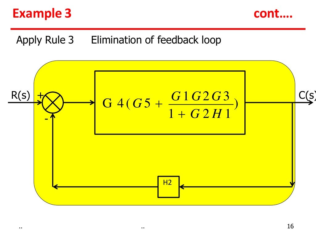 block diagram reduction with examples