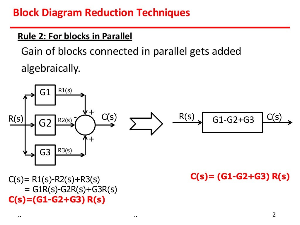 block diagram reduction with examples
