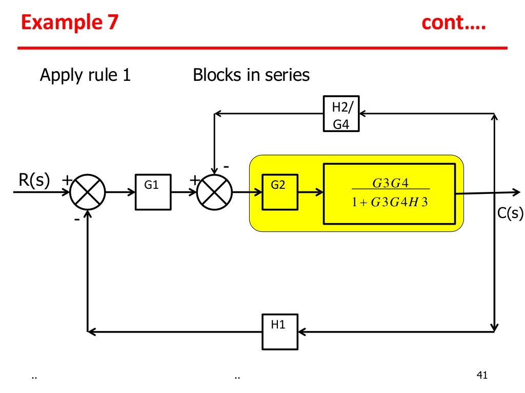 block diagram reduction with examples