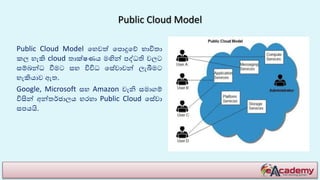 Public Cloud Model
Public Cloud Model හෙවත් හ ොදුහේ භාවිතා
කල ෙැකි cloud තාක්ෂණය මඟින් ද්ධති වලට
සම්බන්ධ වීමට සෙ විවිධ හසේවාවන් ලැබීමට
ෙැකියාව ඇත.
Google, Microsoft සෙ Amazon වැනි සමාගම්
විසින් අන්තර්ජාලය ෙරො Public Cloud හසේවා
ස යයි.
 