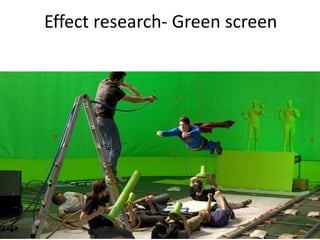 Effect research- Green screen
 