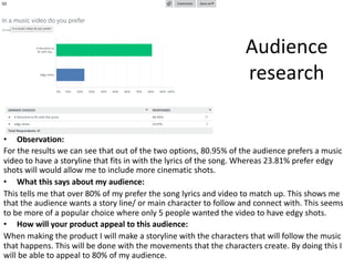 Audience
research
• Observation:
For the results we can see that out of the two options, 80.95% of the audience prefers a music
video to have a storyline that fits in with the lyrics of the song. Whereas 23.81% prefer edgy
shots will would allow me to include more cinematic shots.
• What this says about my audience:
This tells me that over 80% of my prefer the song lyrics and video to match up. This shows me
that the audience wants a story line/ or main character to follow and connect with. This seems
to be more of a popular choice where only 5 people wanted the video to have edgy shots.
• How will your product appeal to this audience:
When making the product I will make a storyline with the characters that will follow the music
that happens. This will be done with the movements that the characters create. By doing this I
will be able to appeal to 80% of my audience.
 