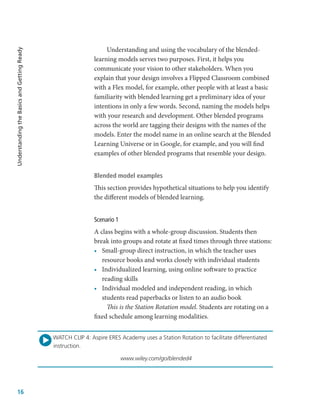 16
Understanding
the
Basics
and
Getting
Ready
Understanding and using the vocabulary of the blended-
learning models serves two purposes. First, it helps you
communicate your vision to other stakeholders. When you
explain that your design involves a Flipped Classroom combined
with a Flex model, for example, other people with at least a basic
familiarity with blended learning get a preliminary idea of your
intentions in only a few words. Second, naming the models helps
with your research and development. Other blended programs
across the world are tagging their designs with the names of the
models. Enter the model name in an online search at the Blended
Learning Universe or in Google, for example, and you will find
examples of other blended programs that resemble your design.
Blended model examples
This section provides hypothetical situations to help you identify
the different models of blended learning.
Scenario 1
A class begins with a whole-group discussion. Students then
break into groups and rotate at fixed times through three stations:
•	 Small-group direct instruction, in which the teacher uses
resource books and works closely with individual students
•	 Individualized learning, using online software to practice
reading skills
•	 Individual modeled and independent reading, in which
students read paperbacks or listen to an audio book
This is the Station Rotation model. Students are rotating on a
fixed schedule among learning modalities.
WATCH CLIP 4: Aspire ERES Academy uses a Station Rotation to facilitate differentiated
instruction.
www.wiley.com/go/blended4
 