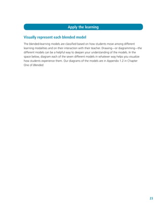 23
Visually represent each blended model
The blended-learning models are classified based on how students move among different
learning modalities and on their interaction with their teacher. Drawing—or diagramming—the
different models can be a helpful way to deepen your understanding of the models. In the
space below, diagram each of the seven different models in whatever way helps you visualize
how students experience them. Our diagrams of the models are in Appendix 1.2 in Chapter
One of Blended.
Apply the learning
 