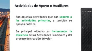 Actividades de Apoyo o Auxiliares
Son aquellas actividades que dan soporte a
las actividades primarias, y también se
apoyan entre sí.
Su principal objetivo es incrementar la
eficiencia de las Actividades Principales y del
proceso de creación de valor
 