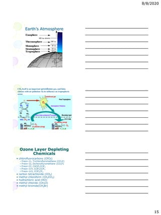 3. global effect of air pollution | PDF