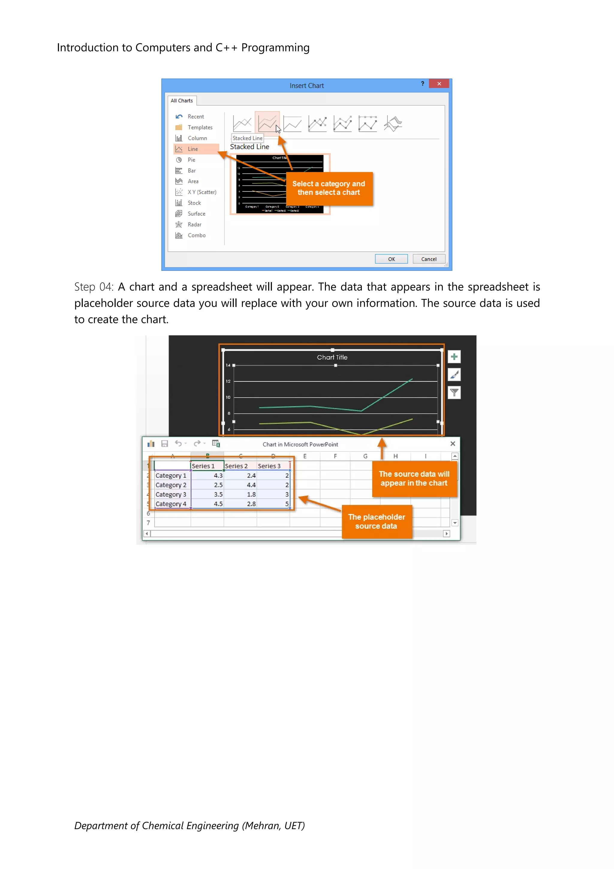 Department of Chemical Engineering (Mehran, UET)
Introduction to Computers and C++ Programming
Step 04: A chart and a spreadsheet will appear. The data that appears in the spreadsheet is
placeholder source data you will replace with your own information. The source data is used
to create the chart.
 