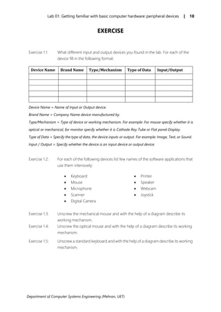 Department of Computer Systems Engineering (Mehran, UET)
Lab 01: Getting familiar with basic computer hardware: peripheral devices | 10
EXERCISE
Exercise 1.1: What different input and output devices you found in the lab. For each of the
device fill in the following format:
Device Name Brand Name Type/Mechanism Type of Data Input/Output
Device Name = Name of Input or Output device.
Brand Name = Company Name device manufactured by.
Type/Mechanism = Type of device or working mechanism. For example: For mouse specify whether it is
optical or mechanical, for monitor specify whether it is Cathode Ray Tube or Flat panel Display.
Type of Data = Specify the type of data, the device inputs or output. For example: Image, Text, or Sound.
Input / Output = Specify whether the device is an input device or output device.
Exercise 1.2: For each of the following devices list few names of the software applications that
use them intensively:
• Keyboard
• Mouse
• Microphone
• Scanner
• Digital Camera
• Printer
• Speaker
• Webcam
• Joystick
Exercise 1.3: Unscrew the mechanical mouse and with the help of a diagram describe its
working mechanism.
Exercise 1.4: Unscrew the optical mouse and with the help of a diagram describe its working
mechanism.
Exercise 1.5: Unscrew a standard keyboard and with the help of a diagram describe its working
mechanism.
 