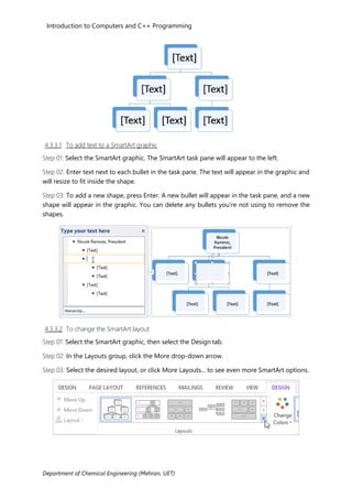Introduction to Computers and C++ Programming
Department of Chemical Engineering (Mehran, UET)
4.3.3.1 To add text to a SmartArt graphic
Step 01: Select the SmartArt graphic. The SmartArt task pane will appear to the left.
Step 02: Enter text next to each bullet in the task pane. The text will appear in the graphic and
will resize to fit inside the shape.
Step 03: To add a new shape, press Enter. A new bullet will appear in the task pane, and a new
shape will appear in the graphic. You can delete any bullets you're not using to remove the
shapes.
4.3.3.2 To change the SmartArt layout
Step 01: Select the SmartArt graphic, then select the Design tab.
Step 02: In the Layouts group, click the More drop-down arrow.
Step 03: Select the desired layout, or click More Layouts... to see even more SmartArt options.
 