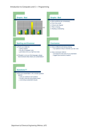 Department of Chemical Engineering (Mehran, UET)
Introduction to Computers and C++ Programming
 