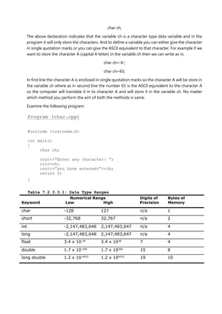 char ch;
The above declaration indicates that the variable ch is a character type data variable and in the
program it will only store the characters. And to define a variable you can either give the character
in single quotation marks or you can give the ASCII equivalent to that character. For example if we
want to store the character A (capital A letter) in the variable ch then we can write as in,
char ch=’A’;
char ch=65;
In first line the character A is enclosed in single quotation marks so the character A will be store in
the variable ch where as in second line the number 65 is the ASCII equivalent to the character A
so the computer will translate it in to character A and will store it in the variable ch. No matter
which method you perform the aim of both the methods is same.
Examine the following program:
Program (char.cpp)
#include <iostream.h>
int main()
{
char ch;
cout<<”Enter any character: ”;
cin>>ch;
cout<<”you have entered:”<<ch;
return 0;
}
Table 7.2.3.3.1: Data Type Ranges
Numerical Range Digits of Bytes of
Keyword Low High Precision Memory
char -128 127 n/a 1
short -32,768 32,767 n/a 2
int -2,147,483,648 2,147,483,647 n/a 4
long -2,147,483,648 2,147,483,647 n/a 4
float 3.4 x 10-38
3.4 x 1038
7 4
double 1.7 x 10-308
1.7 x 10308
15 8
long double 1.2 x 10-4932
1.2 x 104932
19 10
 