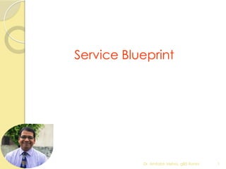 Service Blueprint
Dr. Amitabh Mishra, giBS Rohini 1
 