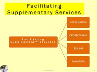 Service Product and Service Flower | PDF