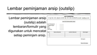 Lembar peminjaman arsip (outslip)
Lembar peminjaman arsip
(outslip) adalah
lembaran/formulir yang
digunakan untuk mencatat
setiap peminjam arsip.
 