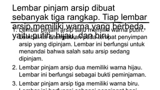 Lembar pinjam arsip dibuat
sebanyak tiga rangkap. Tiap lembar
arsip memiliki warna yang berbeda,
yaitu putih, hijau, dan biru.
1. Lembar pinjam arsip satu memiliki warna putih.
Lembar ini ditempatkan pada tempat penyimpan
arsip yang dipinjam. Lembar ini berfungsi untuk
menandai bahwa salah satu arsip sedang
dipinjam.
2. Lembar pinjam arsip dua memiliki warna hijau.
Lembar ini berfungsi sebagai bukti peminjaman.
3. Lembar pinjam arsip tiga memiliki warna biru.
 
