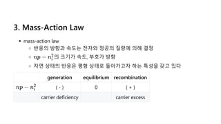 3. Mass-Action Law
mass-action law
반응의 방향과 속도는 전자와 정공의 질량에 의해 결정
의 크기가 속도, 부호가 방향
자연 상태의 반응은 평형 상태로 돌아가고자 하는 특성을 갖고 있다
generation equilibrium recombination
( - ) 0 ( + )
carrier deficiency carrier excess
np − ni
2
np − ni
2
 