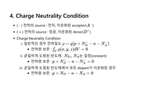 4. Charge Neutrality Condition
( - ) 전하의 source : 전자, 이온화된 acceptor( )
( + ) 전하의 source : 정공, 이온화된 donor( )
Charge Neutrality Condition
i. 일반적인 경우 전하밀도
전하량 보존 :
ii. 균일하게 도핑된 반도체 : 는 일정(constant)
전하량 보존 :
iii. 균일하게 도핑된 반도체에서 모든 dopant가 이온화된 경우
전하량 보존 :
A−
D+
ρ = q(p + N −
D
+
n − N )
A
−
ρ(x, y, z)dV =
∫V
0
N ,  N
D A
p + N −
D
+
n − N =
A
−
0
p + N −
D n − N =
A 0
 
