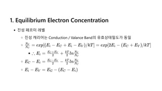 1. Equilibrium Electron Concentration
진성 페르미 레벨
진성 캐리어는 Conduction / Valance Band의 유효상태밀도가 동일
=
NC
NV
exp[(E − E + E − E )/kT] =
i C i V exp[2E − (E + E )/kT]
i C V
∴ E =
i +
2
E +E
C V
ln
2
kT
NC
NV
E −
C E =
i −
2
E −E
C V
ln
2
kT
NC
NV
E −
i E =
V E −
G (E −
C E )
i
 