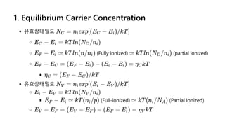 1. Equilibrium Carrier Concentration
유효상태밀도
(Fully ionized) (partial ionized)
유효상태밀도
(Full-ionized) (Partial Ionized)
N =
C n exp[(E −
i C E )/kT]
i
E −
C E =
i kTln(N /n )
C i
E −
F E ≃
i kTln(n/n )
i ≃ kTln(N /n )
D i
E −
F E =
C (E −
F E ) −
i (E −
c E ) =
i η kT
C
η =
C (E −
F E )/kT
C
N =
V n exp[(E −
i i E )/kT]
V
E −
i E =
V kTln(N /n )
V i
E −
F E ≃
i kT(n /p)
i ≃ kT(n /N )
i A
E −
V E =
F (E −
V E ) −
F (E −
F E ) =
i η kT
V
 