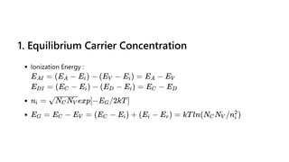 1. Equilibrium Carrier Concentration
Ionization Energy :
E =
AI (E −
A E ) −
i (E −
V E ) =
i E −
A EV
E =
DI (E −
C E ) −
i (E −
D E ) =
i E −
C ED
n =
i exp[−E /2kT]
N N
C V G
E =
G E −
C E =
V (E −
C E ) +
i (E −
i E ) =
v kTln(N N /n )
C V i
2
 