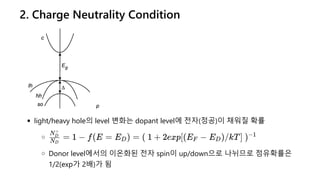 2. Charge Neutrality Condition
light/heavy hole의 level 변화는 dopant level에 전자(정공)이 채워질 확률
Donor level에서의 이온화된 전자 spin이 up/down으로 나뉘므로 점유확률은
1/2(exp가 2배)가 됨
=
ND
ND
+
1 − f(E = E ) =
D ( 1 + 2exp[(E −
F E )/kT] )
D
−1
 