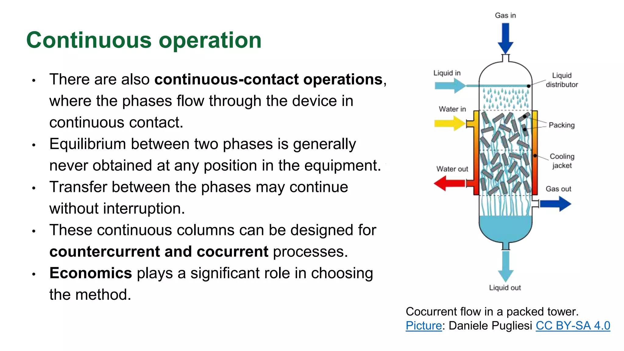 Continuous operation
• There are also continuous-contact operations,
where the phases flow through the device in
continuous contact.
• Equilibrium between two phases is generally
never obtained at any position in the equipment.
• Transfer between the phases may continue
without interruption.
• These continuous columns can be designed for
countercurrent and cocurrent processes.
• Economics plays a significant role in choosing
the method.
Cocurrent flow in a packed tower.
Picture: Daniele Pugliesi CC BY-SA 4.0
 