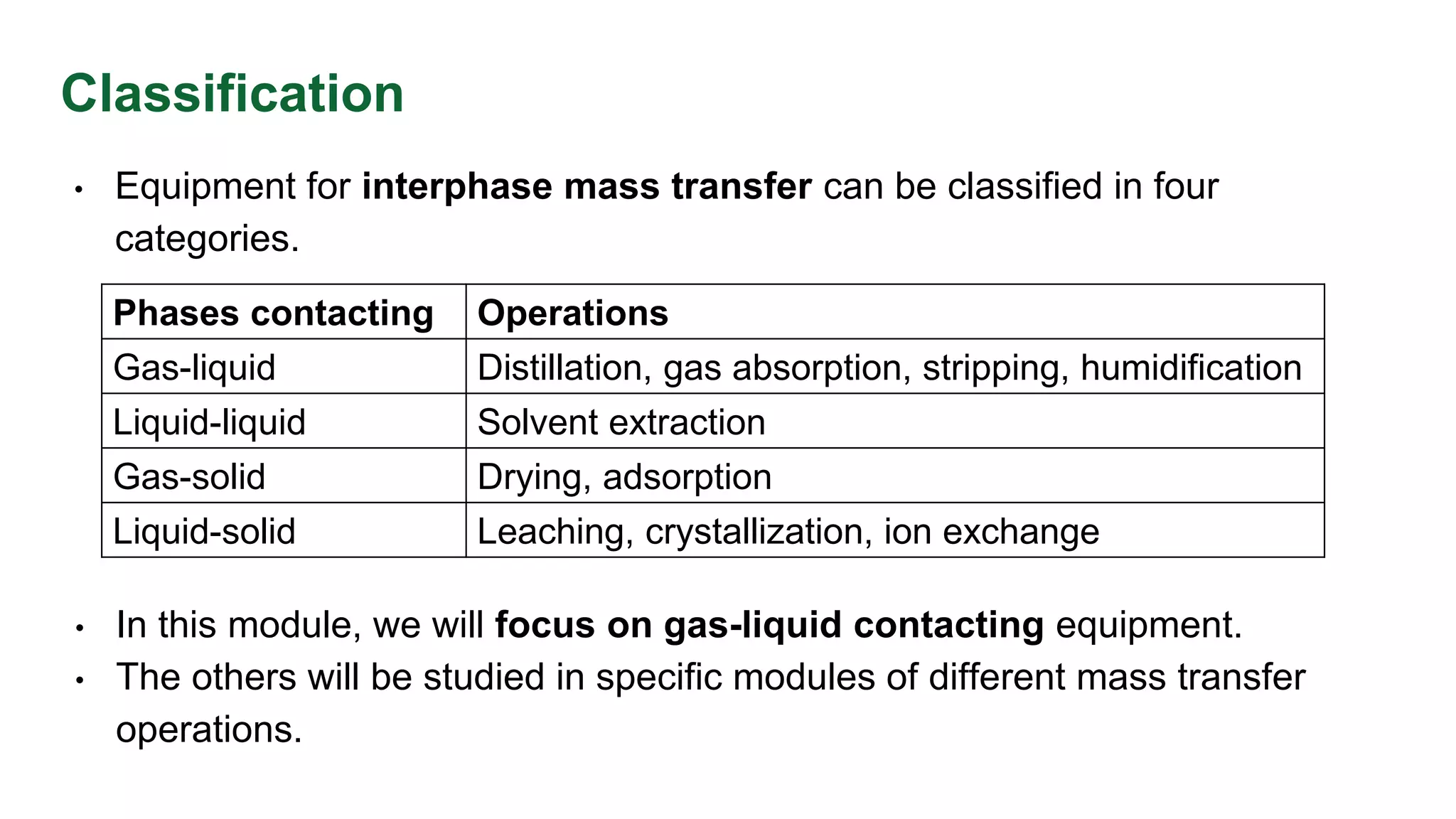 Classification
• Equipment for interphase mass transfer can be classified in four
categories.
Phases contacting Operations
Gas-liquid Distillation, gas absorption, stripping, humidification
Liquid-liquid Solvent extraction
Gas-solid Drying, adsorption
Liquid-solid Leaching, crystallization, ion exchange
• In this module, we will focus on gas-liquid contacting equipment.
• The others will be studied in specific modules of different mass transfer
operations.
 