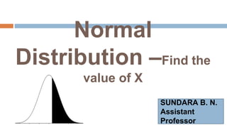 Normal
Distribution –Find the
value of X
SUNDARA B. N.
Assistant
Professor
 