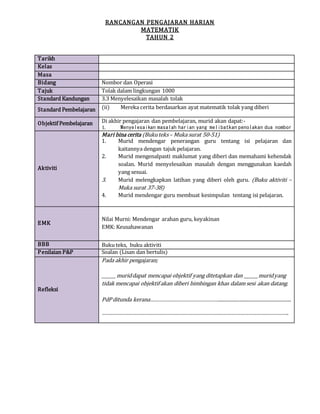 RANCANGAN PENGAJARAN HARIAN
MATEMATIK
TAHUN 2
Tarikh
Kelas
Masa
Bidang Nombor dan Operasi
Tajuk Tolak dalam lingkungan 1000
Standard Kandungan 3.3 Menyelesaikan masalah tolak
Standard Pembelajaran (ii) Mereka cerita berdasarkan ayat matematik tolak yang diberi
Objektif Pembelajaran Di akhir pengajaran dan pembelajaran, murid akan dapat:-
1. Menyelesaikan masalah harian yang melibatkan penolakan dua nombor
Aktiviti
Mari bina cerita (Bukuteks– Muka surat 50-51)
1. Murid mendengar penerangan guru tentang isi pelajaran dan
kaitannya dengan tajuk pelajaran.
2. Murid mengenalpasti maklumat yang diberi dan memahami kehendak
soalan. Murid menyelesaikan masalah dengan menggunakan kaedah
yang sesuai.
3. Murid melengkapkan latihan yang diberi oleh guru. (Buku aktiviti –
Muka surat 37-38)
4. Murid mendengar guru membuat kesimpulan tentang isi pelajaran.
EMK
Nilai Murni: Mendengar arahan guru, keyakinan
EMK: Keusahawanan
BBB Buku teks, buku aktiviti
Penilaian P&P Soalan (Lisan dan bertulis)
Refleksi
Pada akhir pengajaran;
______ muriddapat mencapai objektif yang ditetapkan dan ______muridyang
tidak mencapai objektif akan diberi bimbingan khas dalam sesi akan datang.
PdP ditunda kerana………………………………………….............................................................
………………………………………………………………………………………………………………….
 