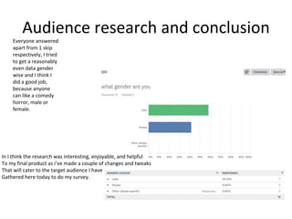 Audience research and conclusion
Everyone answered
apart from 1 skip
respectively, I tried
to get a reasonably
even data gender
wise and I think I
did a good job,
because anyone
can like a comedy
horror, male or
female.
In I think the research was interesting, enjoyable, and helpful
To my final product as i’ve made a couple of changes and tweaks
That will cater to the target audience I have
Gathered here today to do my survey.
 