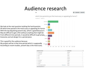 Audience research
We look at the next question tackling the hard question
Of which time period is the most scary or appealing for horror
With the top dog being present day, which is good because it
May be difficult to get a film without anything that might be
From different time periods; it would be difficult to get props,
Costumes and set design For a period piece.
This is good for the audience because
My project will be in that time period which is supposedly
According to recent studies, present day is the most scary.
 