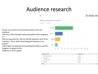 Audience research
As you can see here in the question what scares my
audience
The most, 53% of people said psychopathic killers apposed
to
23% on supernatural, 15% on real life situations and 7% on
monsters. This is what I was hoping for because in my
project
That’s what i’ve planned for (psychopathic killers), and this
happens to appeal to the
Audience so that is good.
 