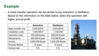 Example
• A mass transfer operation can be carried out by extraction or distillation.
Based on the information on the table below, select the operation with
higher annual profit.
Extraction Distillation
Mass transfer unit 2,625,000 € 2,975,000 €
Installation costs 1,500,000 € 1,700,000
Operation costs 300,000 €/year 450,000 €/year
Maintenance 650,000 €/year 770,000 €/year
Income 2,000,000 €/year 2,500,000 €/year
Process lifetime 10 years 12 years
Interest rate 9 % 9 %
 