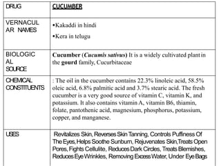 DRUG CUCUMBER
VERNACUL
AR NAMES
Kakaddi in hindi
Kera in telugu
BIOLOGIC
AL
SOURCE
Cucumber (Cucumis sativus) It is a widely cultivated plantin
the gourd family, Cucurbitaceae
CHEMICAL
CONSTITUENTS
: The oil in the cucumber contains 22.3% linoleic acid, 58.5%
oleic acid, 6.8% palmitic acid and 3.7% stearic acid. The fresh
cucumber is a very good source of vitamin C, vitamin K, and
potassium. It also contains vitamin A, vitamin B6, thiamin,
folate, pantothenic acid, magnesium, phosphorus, potassium,
copper, and manganese.
USES Revitalizes Skin,ReversesSkinTanning, Controls Puffiness Of
TheEyes,HelpsSoothe Sunburn, Rejuvenates Skin,TreatsOpen
Pores,Fights Cellulite, ReducesDark Circles, TreatsBlemishes,
ReducesEyeWrinkles, RemovingExcessWater, Under EyeBags
 