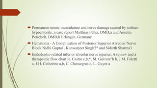  Permanent mimic musculature and nerve damage caused by sodium
hypochlorite: a case report Matthias Pelka, DMD,a and Anselm
Petschelt, DMD,b Erlangen, Germany
 Hematoma - A Complication of Posterior Superior Alveolar Nerve
Block Nidhi Gupta1, Kunwarjeet Singh2* and Sidarth Sharma3
 Endodontic-related inferior alveolar nerve injuries: A review and a
therapeutic flow chart R. Castro c,b,*, M. Guivarc’h b, J.M. Foletti
a, J.H. Catherine a,b, C. Chossegros c, L. Guyot a
 
