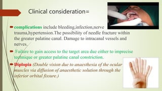 Clinical consideration=
complications include bleeding,infection,nerve
trauma,hypertension.The possibility of needle fracture within
the greater palatine canal. Damage to intracanal vessels and
nerves.
 Failure to gain access to the target area due either to imprecise
technique or greater palatine canal constriction.
Diplopia (Double vision due to anaesthesia of the ocular
muscles via diffusion of anaesthetic solution through the
inferior orbital fissure.)
 